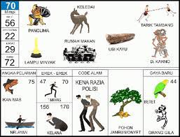 Baca juga erek erek 2d abjad bergambar lebih lengkap terbaru » tafsir mimpi 2d terlengkap. Buku Mimpi 2d Bergambar Angka Main 70 Plus Erek Erek Dan Kode Alam Buku Mimpi 2d Bergambar