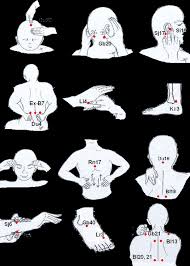 Massage To Relieve Ear Ringing Tinnitus Remedies Massage Shiatsu Massage