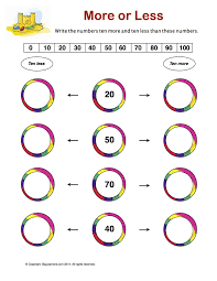 Worksheet More Or Less Children Will Mentally Find 10 More Or 10 Less Than The Number Without Having To Count First Grade Math Worksheets Math