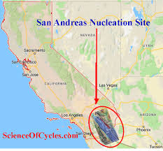 Many Researchers Hypothesize That The Southern Tip Of The 1300 Km Long San Andreas Fault Zone Safz Major Earthquakes San Andreas Fault Extreme Weather Events