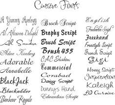 Pin By Lin Connell Haltom On Tattoos Tattoo Lettering Styles Tattoo Lettering Fonts Cursive Tattoos