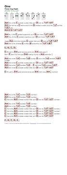 One Three Dog Night Http Myuke Ca Ukulele Songs Guitar Chords And Lyrics Guitar Tabs Songs