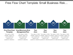 free flow chart template small business risk management plan