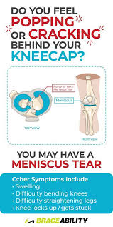 Pin On Knee Pain Relief Exercise