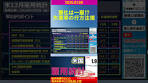 ドル/円見通しズバリ予想、1分早わかり「アメリカ12月雇用 ...