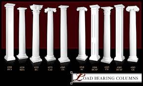 A load bearing wall is one that bears the weight of the floors above it. Support Columns Structural Columns Load Bearing Columns Melton Classics 800 963 3060 Melton Classics Inc