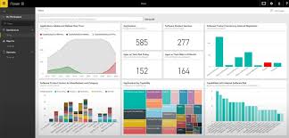 Visuals respond based on a user's selection from another visual. Best Power Bi Dashboard Tips And Tricks For 2021 And Beyond