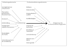 Tausenderbuch pdf / download pdf 359 kb : Https Sjer Ch Article Download 5047 7341
