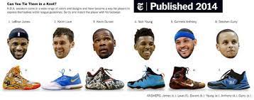 Maybe you would like to learn more about one of these? A Huge N B A Rivalry Sneaker Collections The New York Times