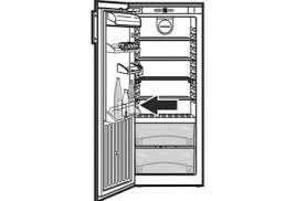 Any function can be activated by touching the corresponding icon. The Serial Plate On Liebherr Appliances
