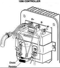 Symbols you should know wiring diagram examples a wiring diagram is a visual representation of components and wires related to an electrical connection. Basic Ezgo Electric Golf Cart Wiring And Manuals Electric Golf Cart Golf Carts Golf Cart Accessories