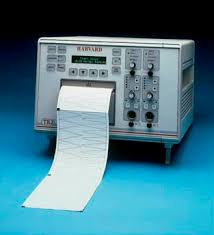 Chart Recorder Strip Chart Continuous Trace Tr2