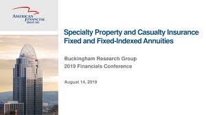 The federal deposit insurance corporation (fdic) is an independent agency created by the browse our collection of financial education materials, data tools, documentation of laws and regulations. Afw American Financial Group Inc Stock Overview Analysis Dividends Fintel Io