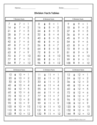 division facts tables 7 8 9 10 11 and 12 worksheet