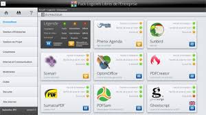Pour Etre Moins Enchaine Logiciels Libres Open Source Solutions Alternatives Outils Logiciel Libre Logiciel Solution