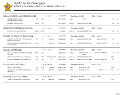 INTERSECTIONS-Spillman Technologies Connection