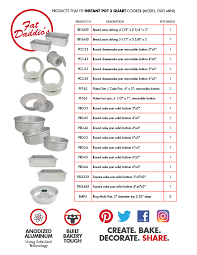 Pressure Cooker Instant Pot 3 Quart Bakeware List Instant Pot Small Instant Pot Instant Pot Recipes