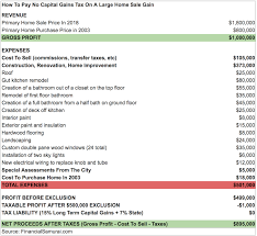 How To Pay No Capital Gains Tax After Selling Your House For