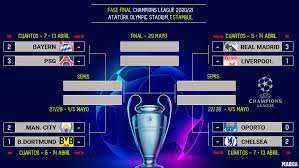 Resultados en directo, partidos y resultados. Champions Resumen De Los Partidos De Champions League Mejor Gol Mvp Quien Crees Que Pasara Marca