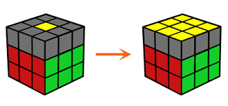 Rumus oll rubik 3x3 lengkap. 57 Cong Thá»©c Oll Táº¡o Máº·t Vang Tren Ä'á»nh Khá»'i Rubik Cfop H2 Rubik Shop