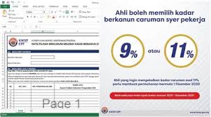Bila pengumuman kadar dividen kwsp 2021 diumumkan tarikh keluar, cara kira berapa banyak anda dapat dividend untuk caruman epf 2020. Cara Pengiraan Potongan Kwsp Untuk Mendapatkan Potongan Bulanan Dari Account Suami Apa Saya Perlu Buat