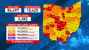 Ohio typically releases new data each day. Over 1 300 New Coronavirus Cases Reported In Ohio On Tuesday Dewine Shares Update Wsyx