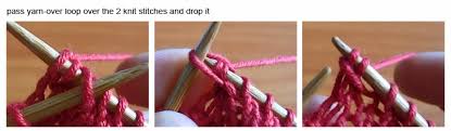 Check spelling or type a new query. Zigzag Wraps Knitting Stitch Patterns