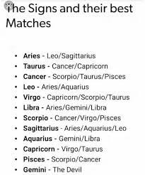 The Type Of Girlfriend You Are Based On Your Zodiac Sign Zodiac Signs Relationships Zodiac Signs Love Matches Zodiac Signs Taurus