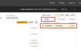 how to buy digixdao dgd on binance coincodex