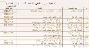 637 likes · 1 talking about this. Ø¹Ù†Ø§ÙˆÙŠÙ† ÙˆØªÙ„ÙŠÙÙˆÙ†Ø§Øª Ù…Ø­ÙƒÙ…Ø© Ø¬Ù†ÙˆØ¨ Ø§Ù„Ù‚Ø§Ù‡Ø±Ø© Ø§Ù„Ø§Ø¨ØªØ¯Ø§Ø¦ÙŠØ© ÙˆØ¬Ø²Ø¦ÙŠØ§ØªÙ‡Ø§