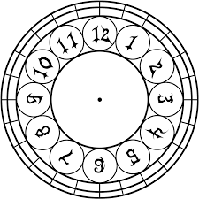 Wir stellen eigene druckplatten in unserer werkstatt her. Pin De Franz Peter Em Zifferblatt Relogio Para Criancas Ideias Criativas Ideias