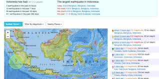 Badan meteorologi, klimatologi, dan geofisika (bmkg) memetakan 10 wilayah berpotensi terjadinya gempa dan tsunami. Gempa Bengkulu Dalam Sejumlah Pemberitaan Media Internasional Halaman All Kompas Com