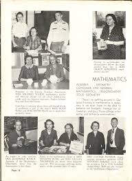 Lincoln High School 1956 Yearbook by Lincoln Public Schools Library Media  Department