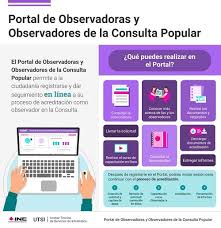 Acuerdo del consejo general del instituto nacional electoral, por el cual se aprueba la adenda a los lineamientos para la organización de la consulta popular, del 1 de agosto de 2021, aprobados. Amplian Fecha Para Registro De Observadores Para La Consulta Popular 2021 Enlineadirecta Info