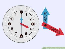 How To Teach Kids To Tell Time With Pictures Wikihow