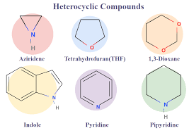 Organic Chemistry - What Are The Differences And Similarities Between An  Aliphatic And An Alicyclic Compound? - Chemistry Stack Exchange