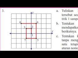 Soal yang dimaksud adalah soal ayo kita berlatih 5.3 tentang perbandingan senilai, terdiri dari 10 soal, tetapi untuk halaman 28 adalah soal no 1 dan 2. Kelas 8 Ayo Kita Berlatih 2 2 No 3 4 5 Matematika Kelas 8 Semester 1 Youtube