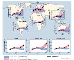 Understanding And Attributing Climate Change Ar4 Wgi Summary For Policymakers