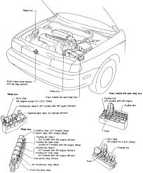 I would appreciate a link or just what is not working on your sentra? 97 Nissan Sentra Wiring Diagram Wiring Diagram Networks