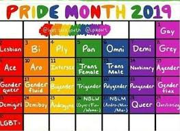 Due to an anticipated overwhelming response to pride drive and in an effort of efficiency and most importantly safety hra, sfpd and the city of santa fe are adjusting the pride drive to become the. Pride Month Calendar Wattpad