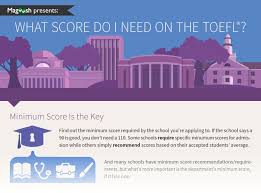 Get the best gmat prep books with the best price offer and get the free delivery shipping. Best Gmat Quant Prep Reddit Gre Prep Online Guides And Tips