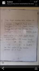 Kimia Kelas Xi Larutan Asam Basa Brainly Co Id