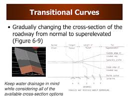 We did not find results for: Geometric Design Ii Ppt Download