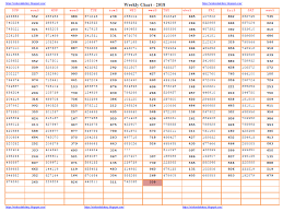 clean kerala lottery chart 2019 september permanent