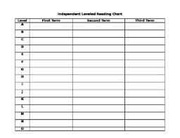 Independent Leveled Reading Recording Chart