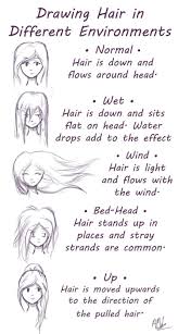 15 Amazing Hair Drawing Ideas Inspiration Brighter Craft How To Draw Hair Drawing Tips Drawing People