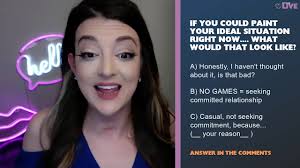 What is Your Ideal Situation