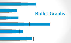 Tableau 201 How To Make Bullet Graphs Evolytics