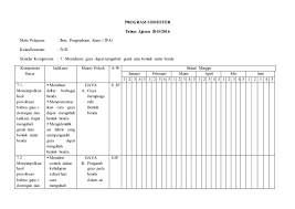 Maybe you would like to learn more about one of these? Contoh Program Semester Kelas 5 Sd Ktsp