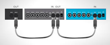 A midi connection is required to use piano marvel in there are currently three midi connection methods, a midi interface cable, a usb transfer cable or please make sure that the usb end of your cable is securely connected to your computer or device and is. Using A Midi Controller With Your Strymon Pedals Part 1